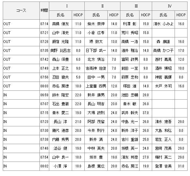 150906_kumiawase