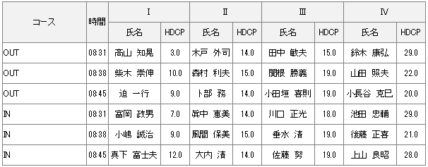 160203_kumiawase