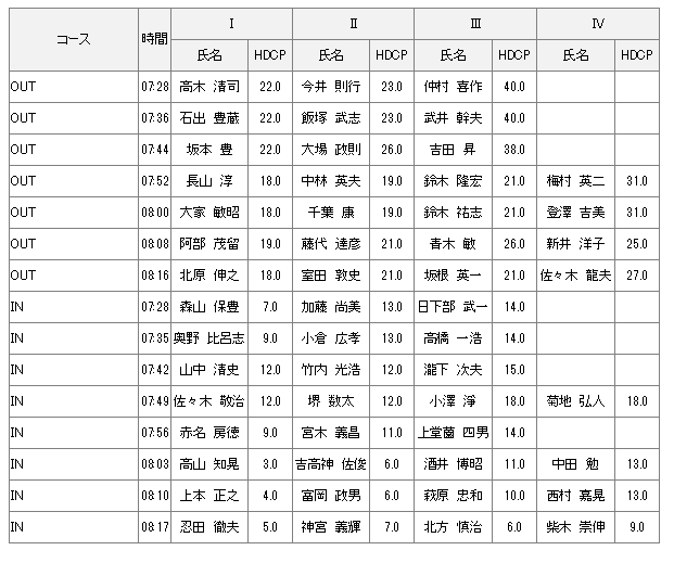 161204_kumiawase