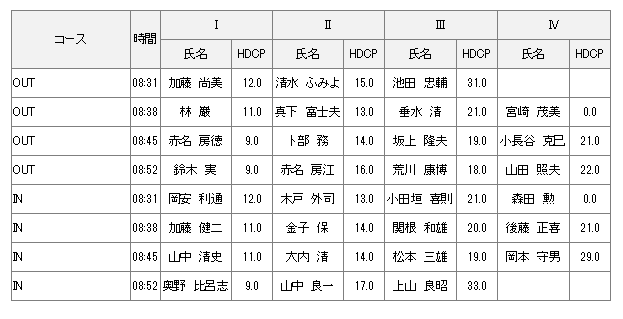 170111_kumiawase