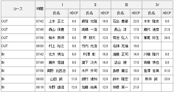 170108_kumiawase