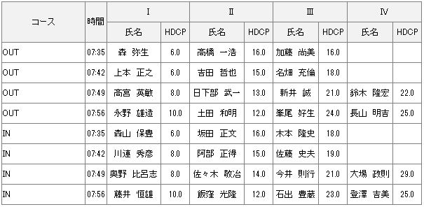 8月24日土曜杯