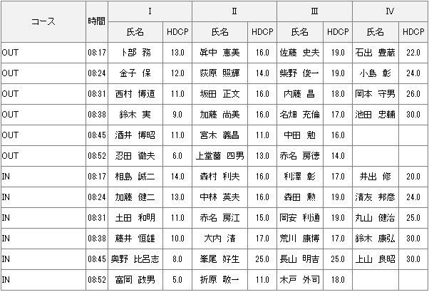 9月4日水曜杯