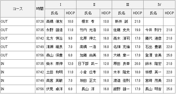 9月28日土曜杯