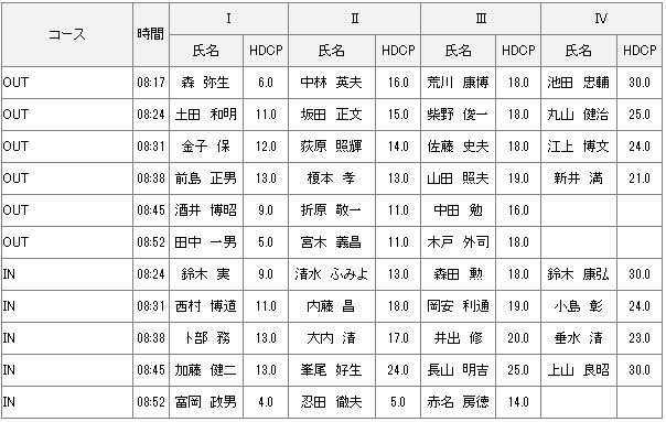 10月2日水曜杯