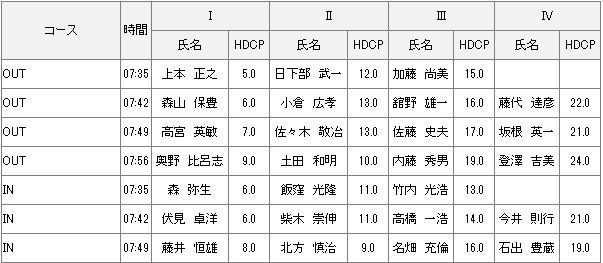 11月24日土曜杯