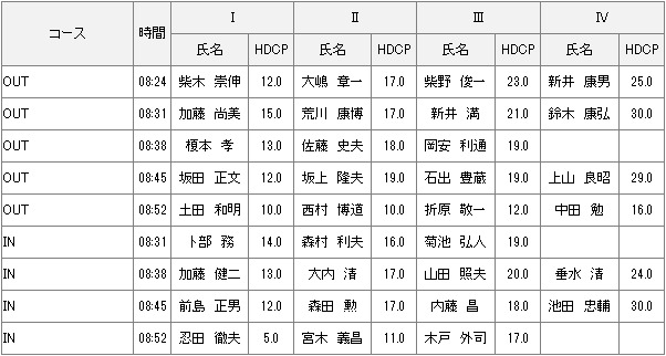 12月4日水曜杯