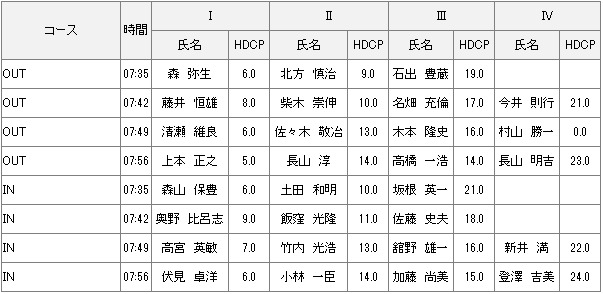 12月28日土曜杯