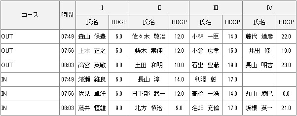 1月25日土曜杯