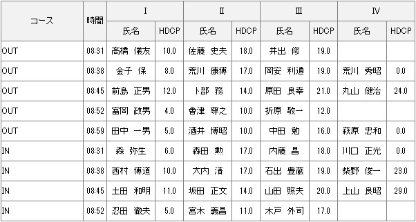 2月5日水曜杯