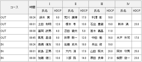 3月4日水曜杯