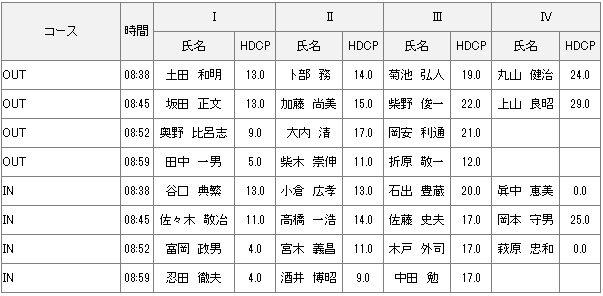 5月13日水曜杯