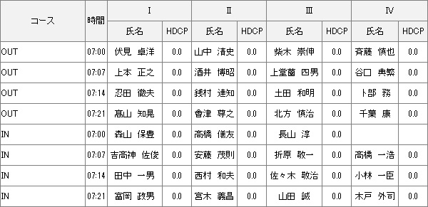 ２０２０年度倶楽部選手権　予選