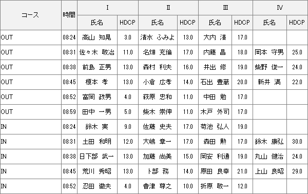 6月3日水曜杯