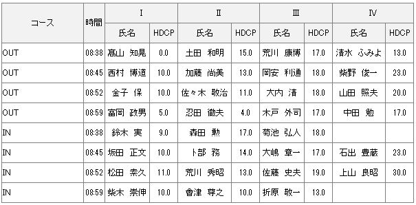 8月5日水曜杯