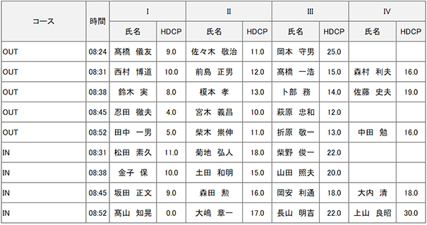 9月2日水曜杯