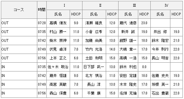 9月26日土曜杯