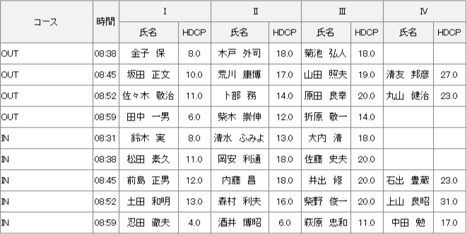 10月7日水曜杯