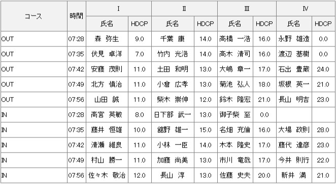 10月24日土曜杯