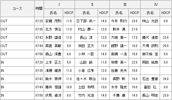 11月28日土曜杯