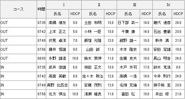 12月26日土曜杯