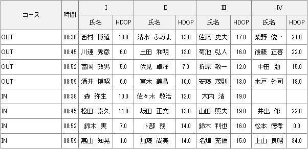 1月6日水曜杯