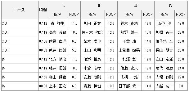 1月23日土曜杯