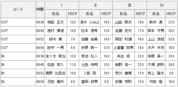 2月3日水曜杯