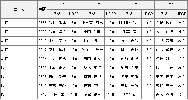 2月27日土曜杯