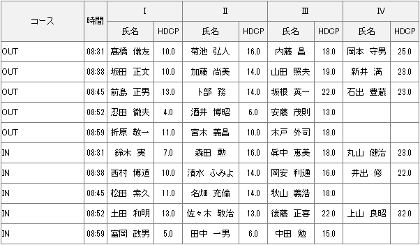 3月3日水曜杯