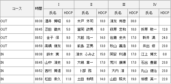 5月12日水曜杯