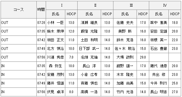 5月22日土曜杯