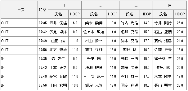 6月26日土曜杯