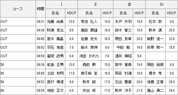 【組み合わせ】12月7日水曜杯