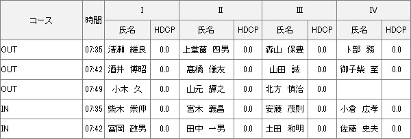 【組み合わせ】5月14日2023年度シニア選手権予選