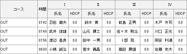 【組み合わせ】5月17日2023年度グランドシニア選手権