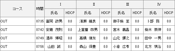 【組み合わせ】5月21日2023年度シニア選手権　決勝