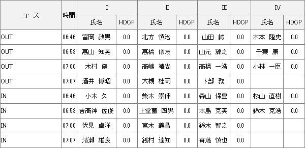 【組み合わせ】6月11日2023年度倶楽部選手権　予選