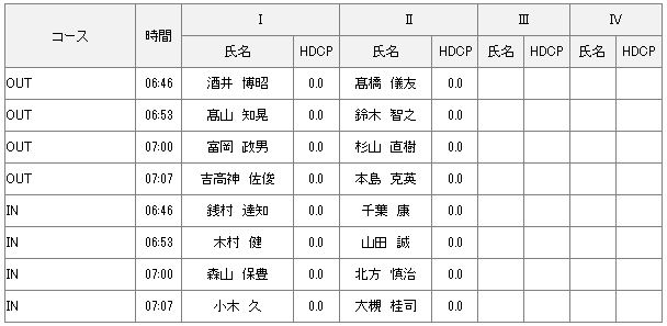 【組み合わせ】6月18日2023年度倶楽部選手権　１回戦