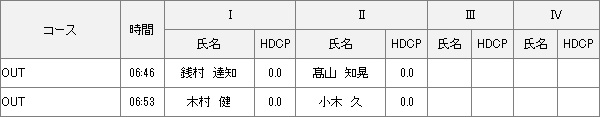 【組み合わせ】6月18日2023年度倶楽部選手権　準決勝