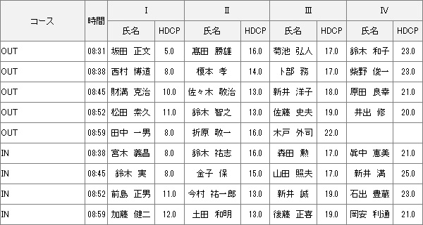 【組み合わせ】12月6日水曜杯