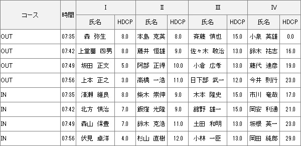 【組み合わせ】12月23日土曜杯