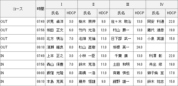 【組み合わせ】1月27日土曜杯