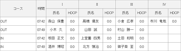 【組み合わせ】5月12日 2024年度シニア選手権初日