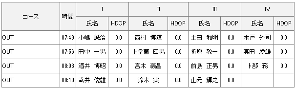 【組み合わせ】5月15日 2024年度グランドシニア選手権