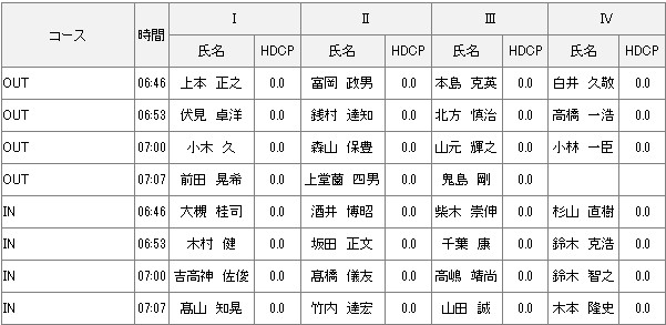 【組み合わせ】6月16日2024年度倶楽部選手権 予選