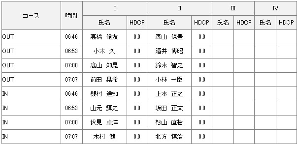 【組み合わせ】6月23日 2024年度 倶楽部選手権 １回戦