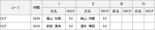 【組み合わせ】6月30日 2024年度　倶楽部選手権　準決勝