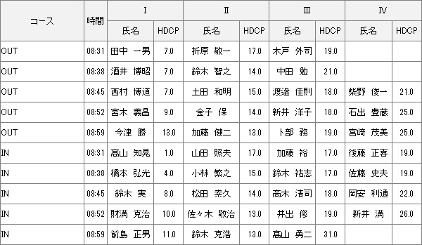 【組み合わせ】12月4日水曜杯